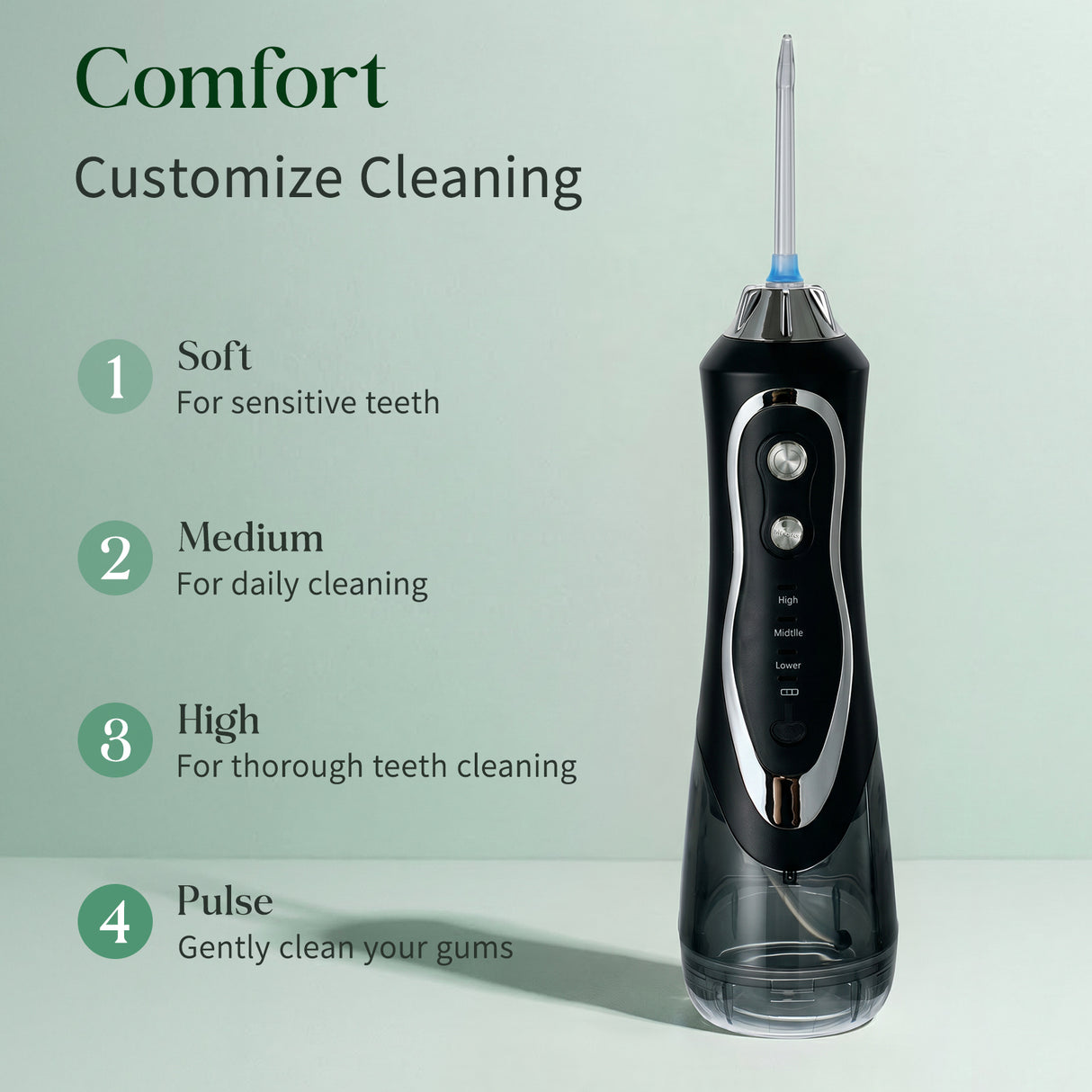 Cordless Water Flosser Oral Irrigator USB Rechargeable IPX7 with 4 Replaceable Jet Tips