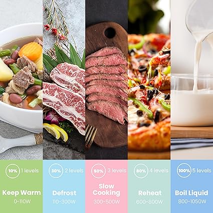 White 800W 20L Retro Microwave Oven with LED Display